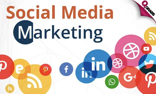 Social Media Marketing Certificate!